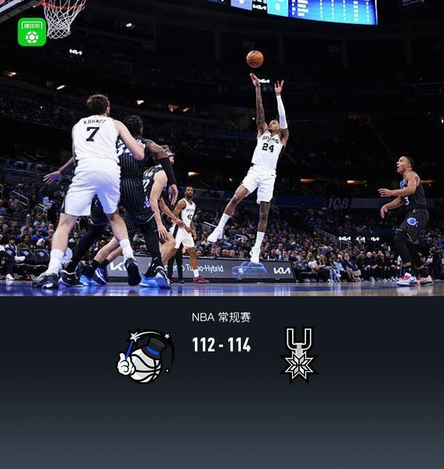 马刺114-112险胜魔术,福克斯31+5+5,哈珀16+5+5