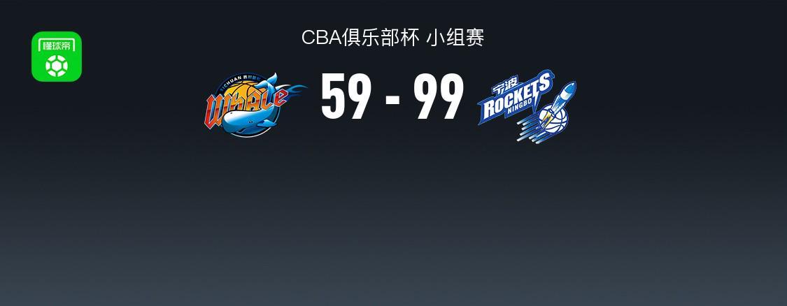 CBA俱乐部杯战报:宁波99-59狂胜四川,富兰克林-杰克逊18+3
