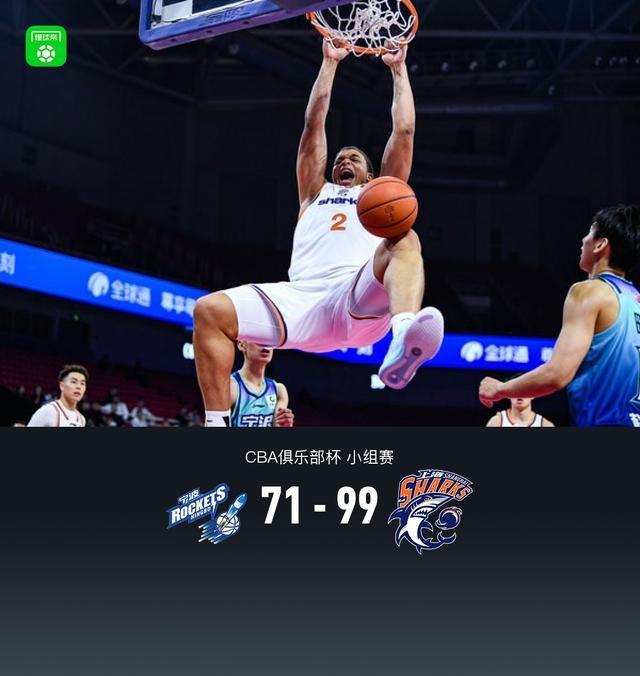 CBA俱乐部杯:上海99-71大胜宁波,古德温15+5+6,李添荣14分