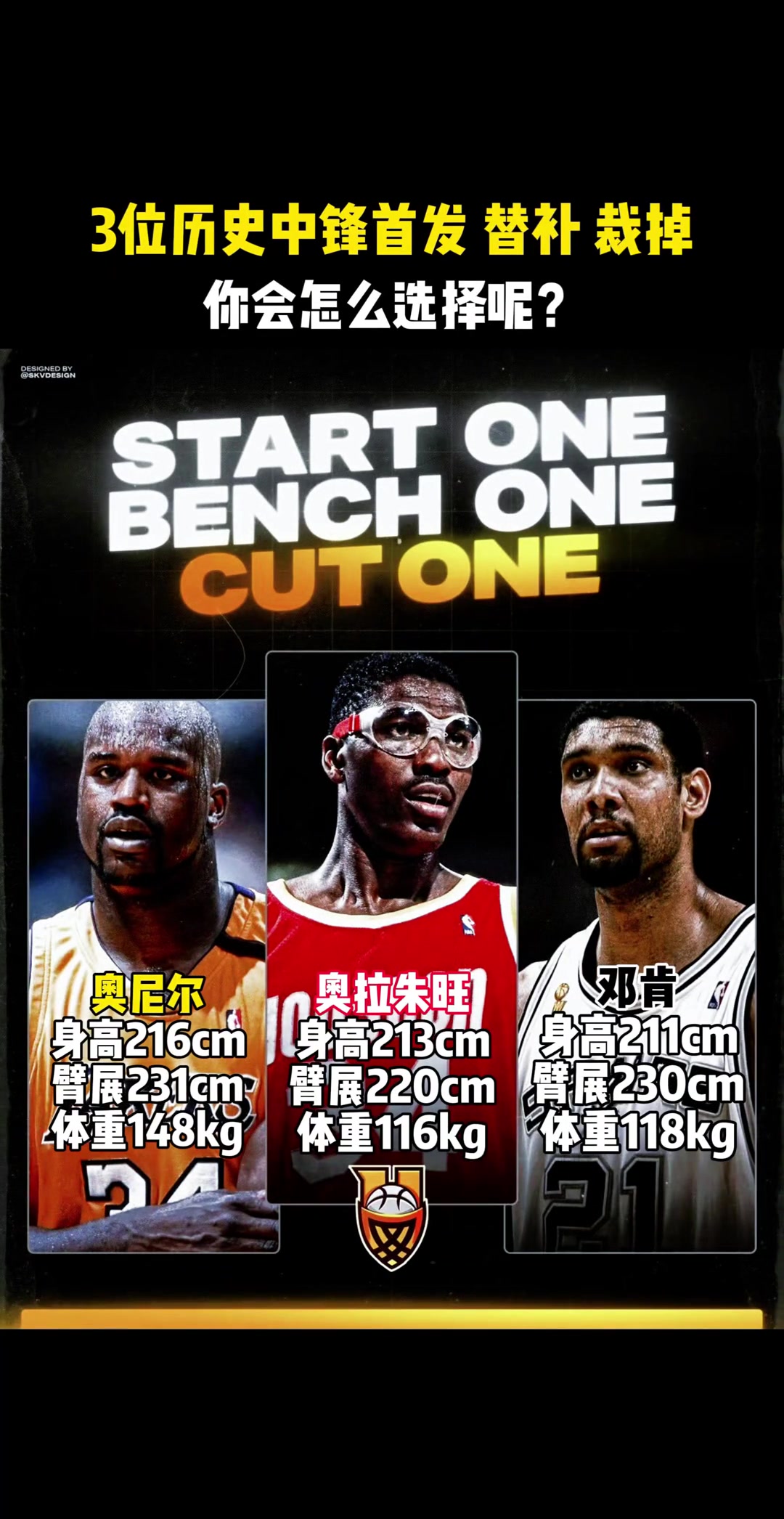 首发替补裁掉你会怎么选呢这三位历史级别的内线