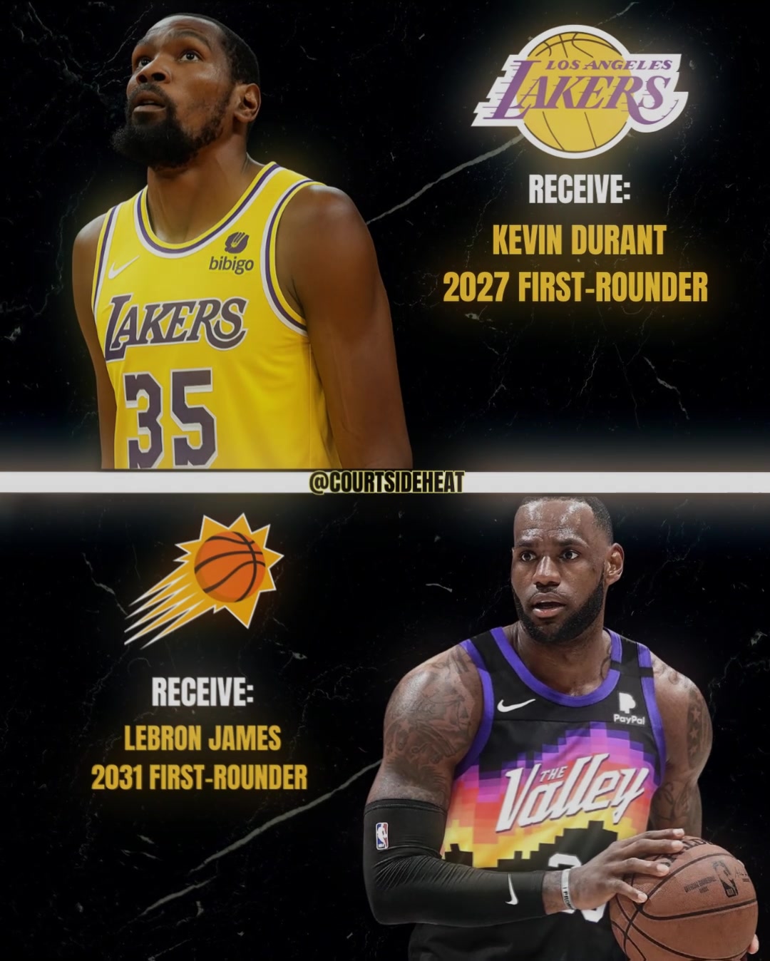 太离谱美媒想象力真是越来越夸张竟设想老詹KD互换东家