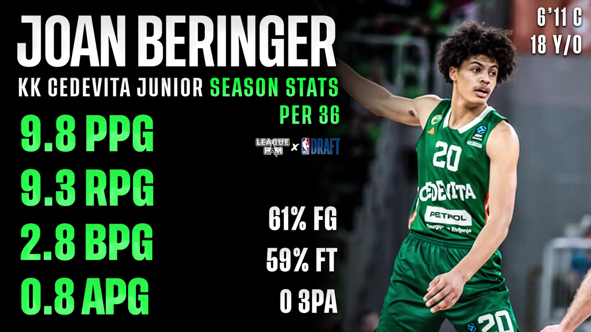 身高臂长的运动型中锋森林狼17号签选中法国运动型中锋贝兰热