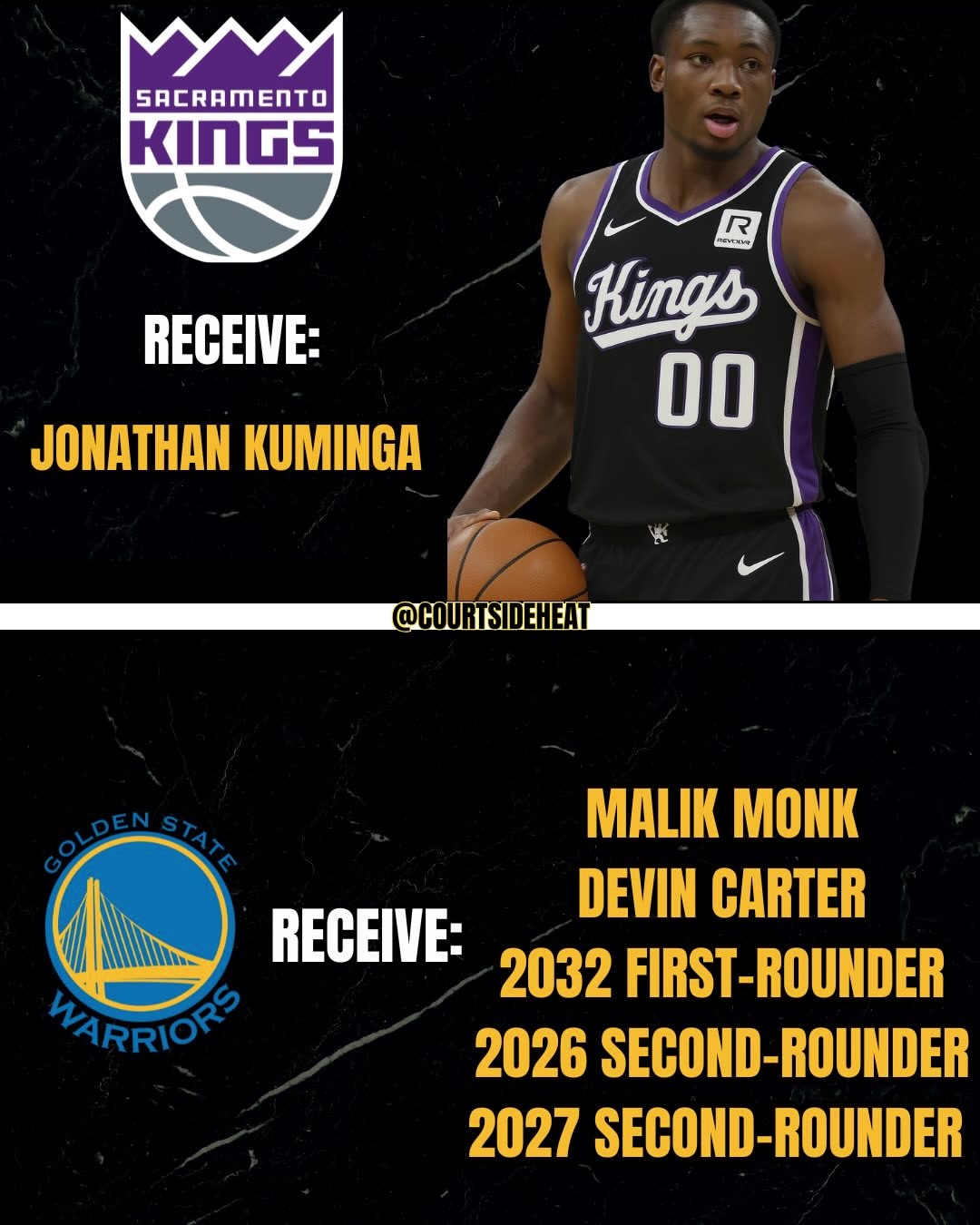 有搞头吗库明加去国王换蒙克卡特1首轮2次轮