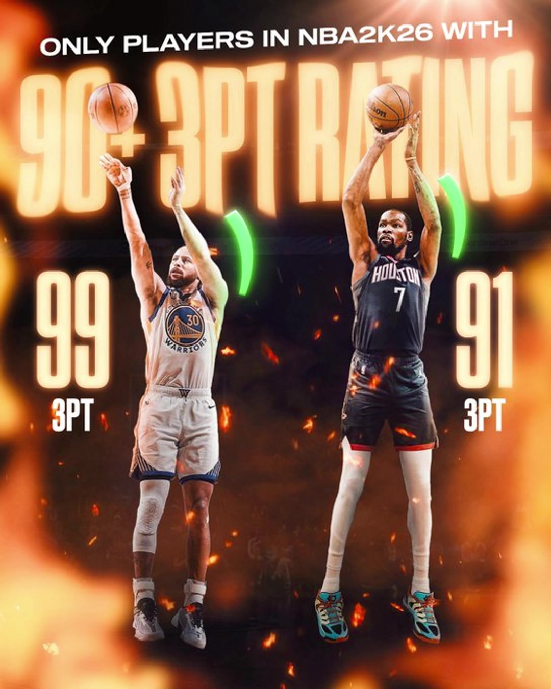有遗珠否目前2K26只有库里和杜兰特的三分能力上90