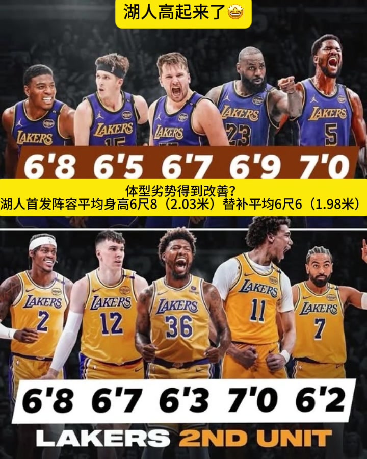 湖人引进三人后身高提高一大截
