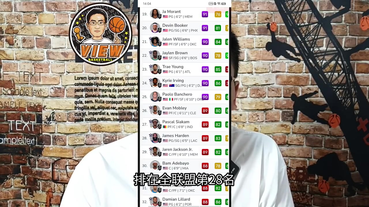 哈登2K值咋又降了联盟第28什么水平重回90还有无可能