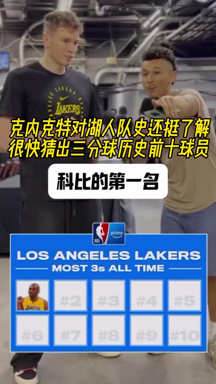 克内克特对湖人队史还挺了解 很快猜出三分球队史前十球员