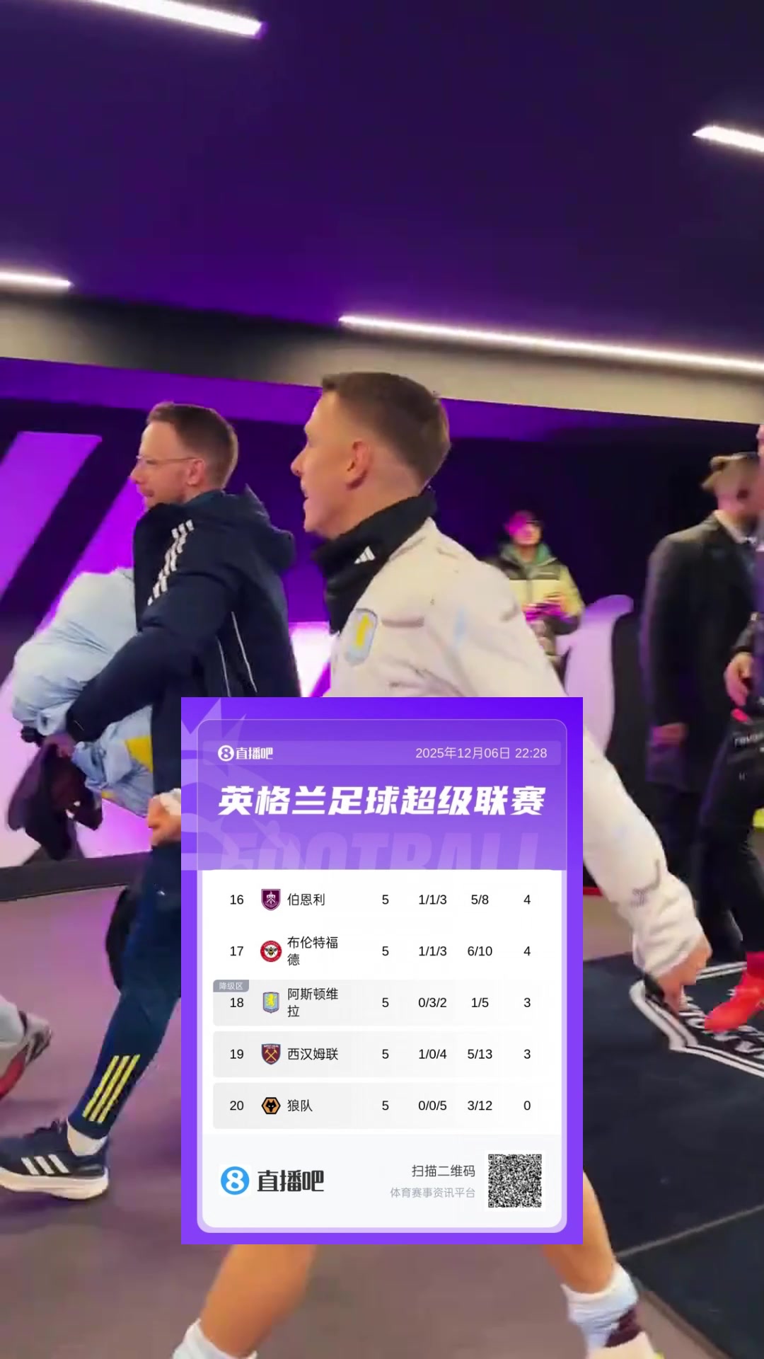 无敌逆袭啊维拉开局5轮倒数近10轮豪取9胜只差阿森纳3分