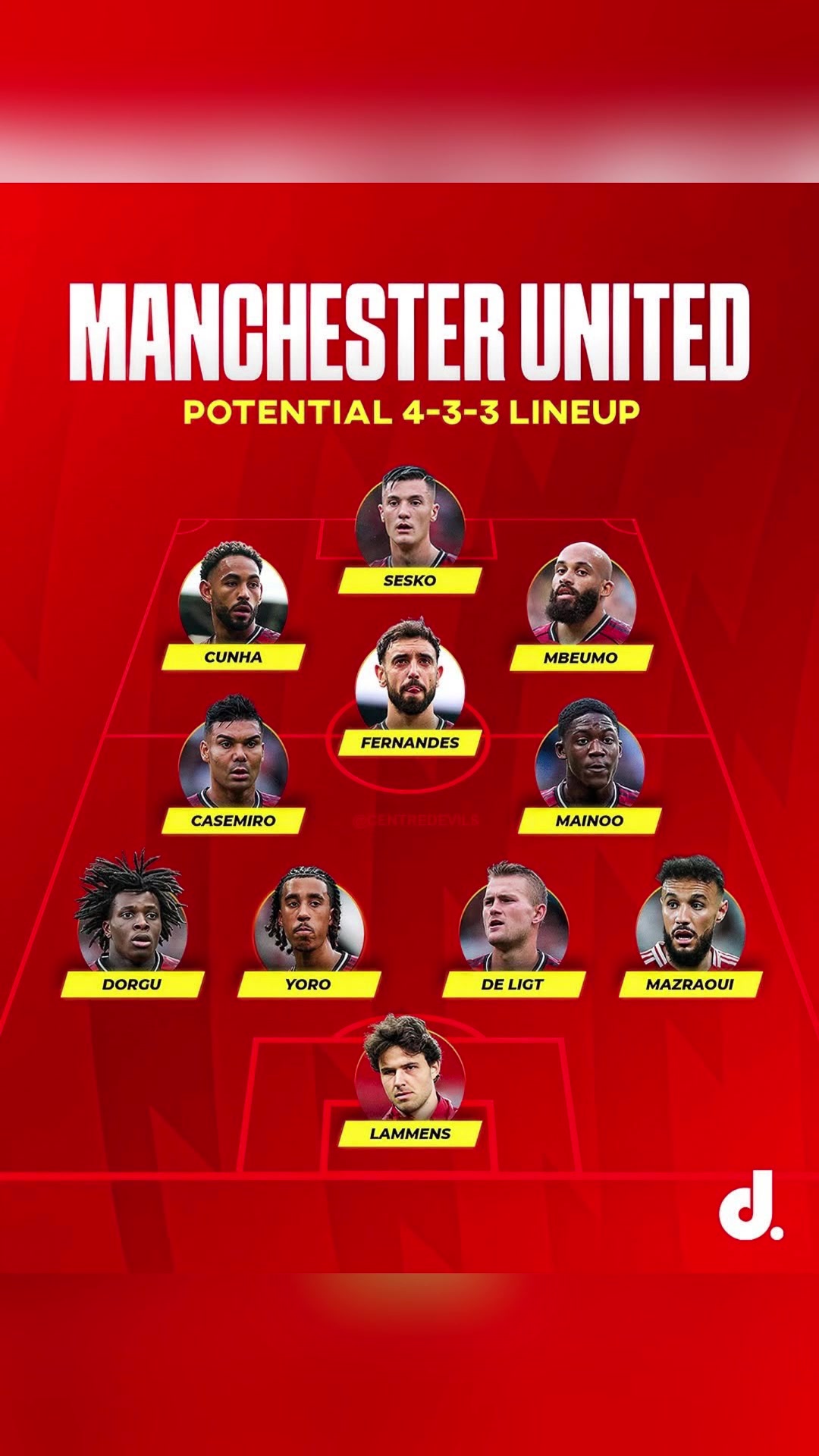 卡拉格给阿莫林出招433很适合你的球员