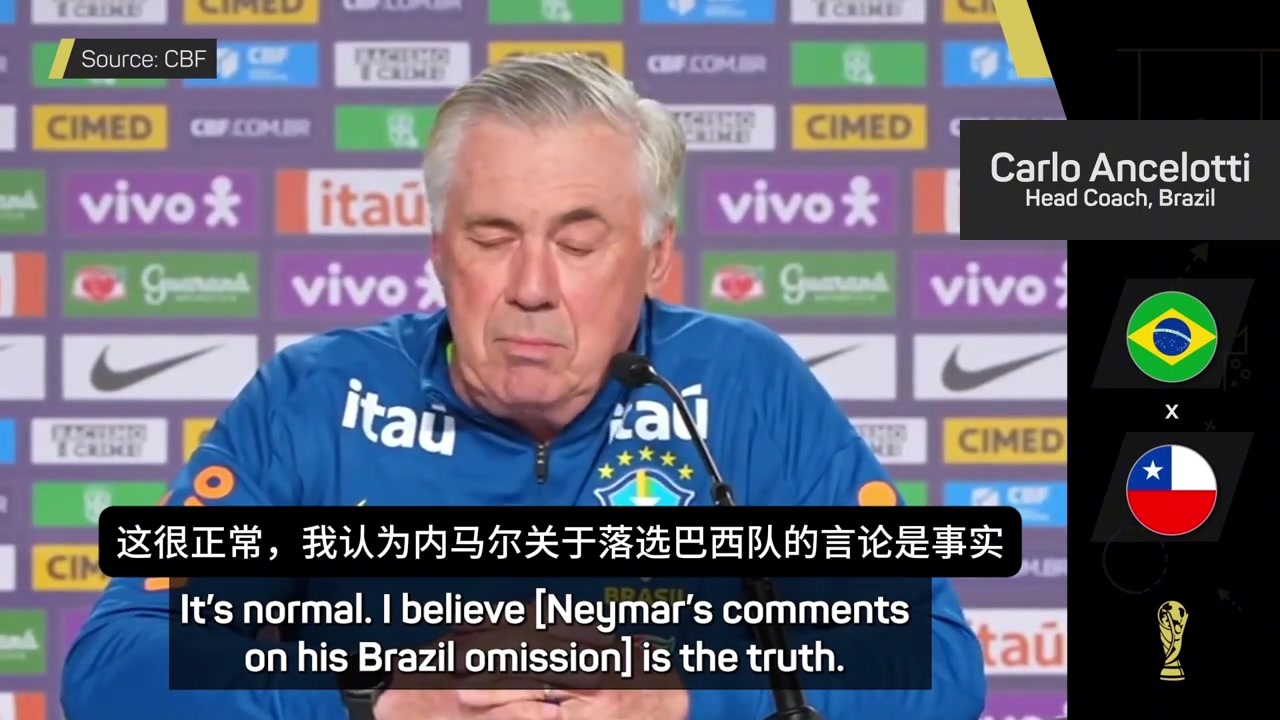 安切洛蒂没人会质疑内马尔的技术水平他落选是因为状态和体能