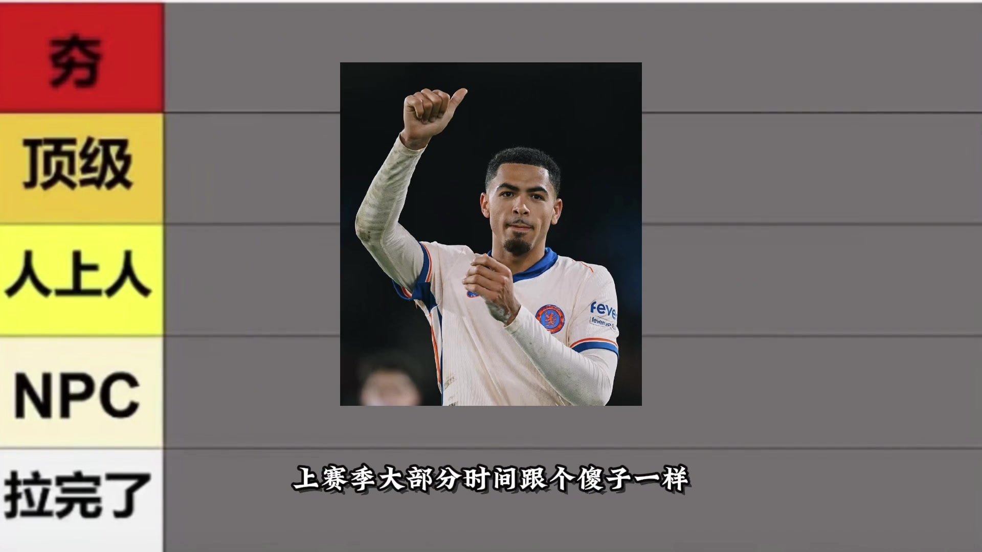 你认同吗️女博主评选切尔西新赛季球员实力排行榜