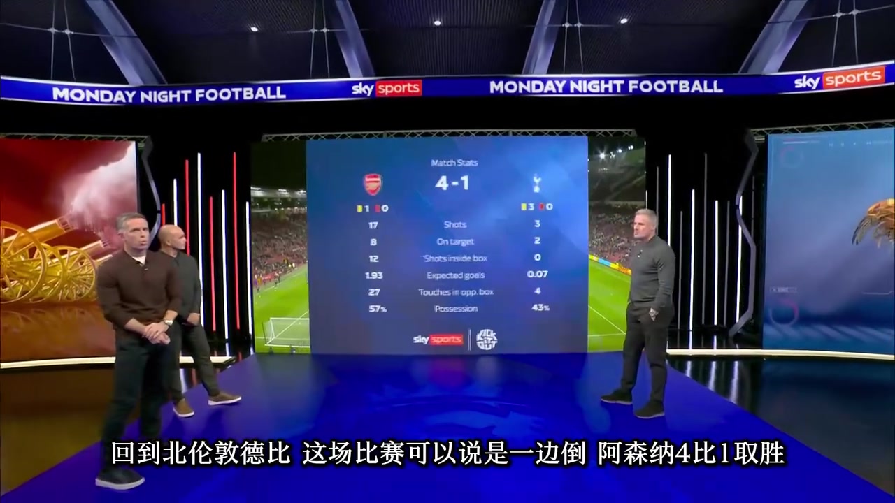 卡拉格战术分析阿森纳制霸北伦敦德比顶级轮转教学局