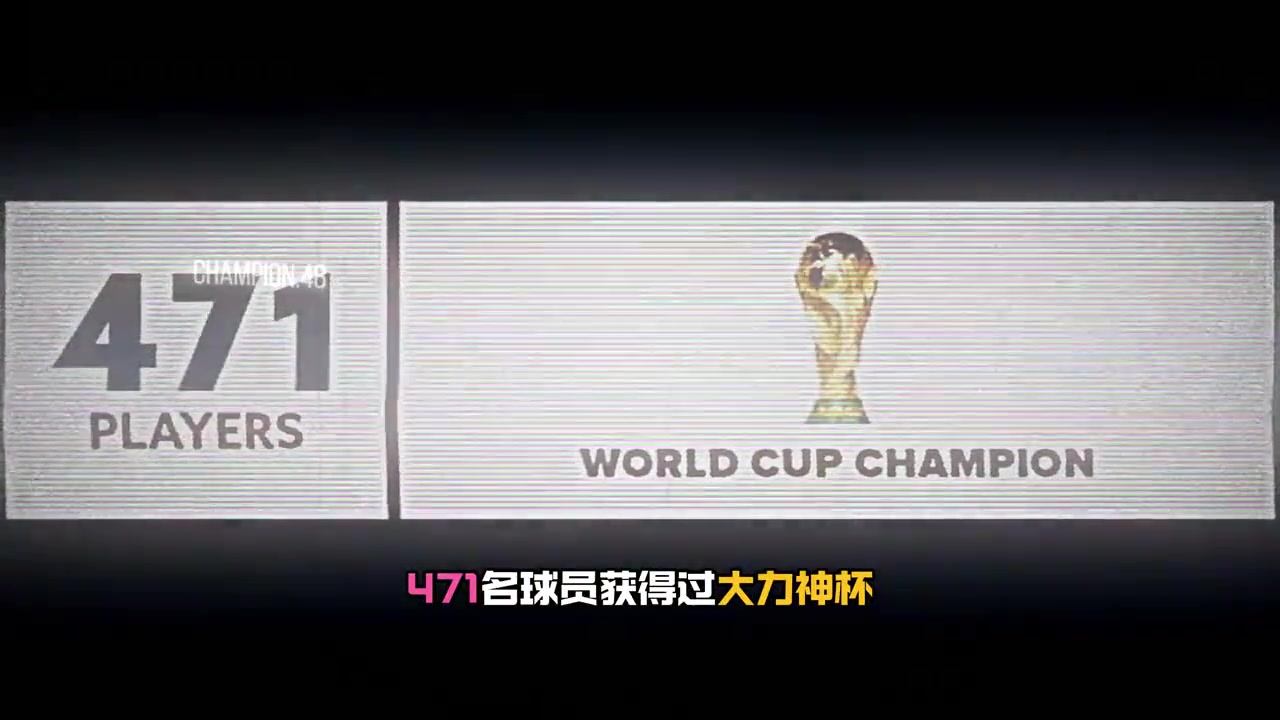 471人拿过世界杯80人拿过世界杯欧冠但这些仅梅西1人做到
